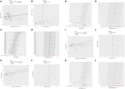 Evaluating the link between immune characteristics and attention deficit hyperactivity disorder through a bi-directional Mendelian randomization study